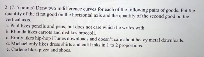 Solved 2. (7.5 points) Draw two indifference curves for each | Chegg.com