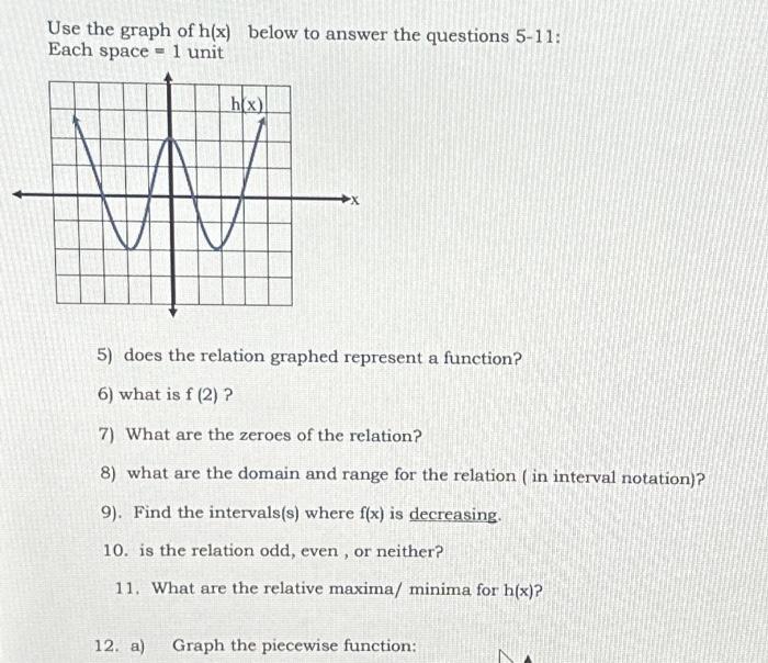 Solved Use the graph of h(x) below to answer the questions | Chegg.com