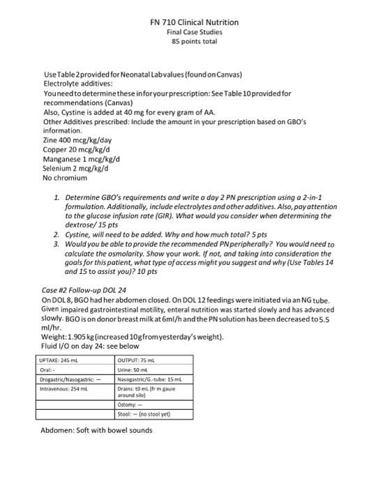 FN 710 Clinical Nutrition
Final Case Studies
85 points total
Use Table 2 provided for Neonatal Labvalues (found on Canvas)
El