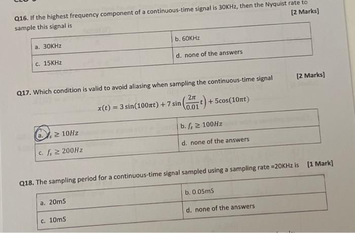 Solved Q16. If The Highest Frequency Component Of A | Chegg.com