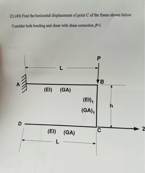 Solved (2) (40) Find the horizontal displacement of point C | Chegg.com