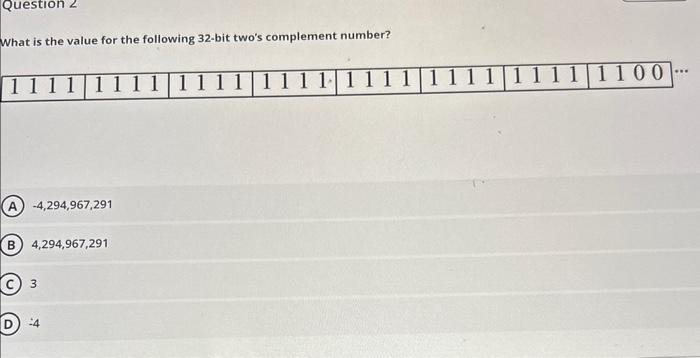 Solved What Is The Value For The Following 32-bit Two's | Chegg.com