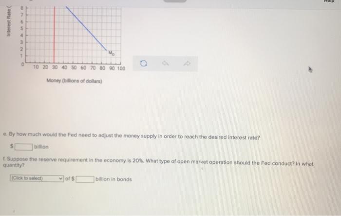 Solved Suppose a decrease in consumer confidence has caused | Chegg.com