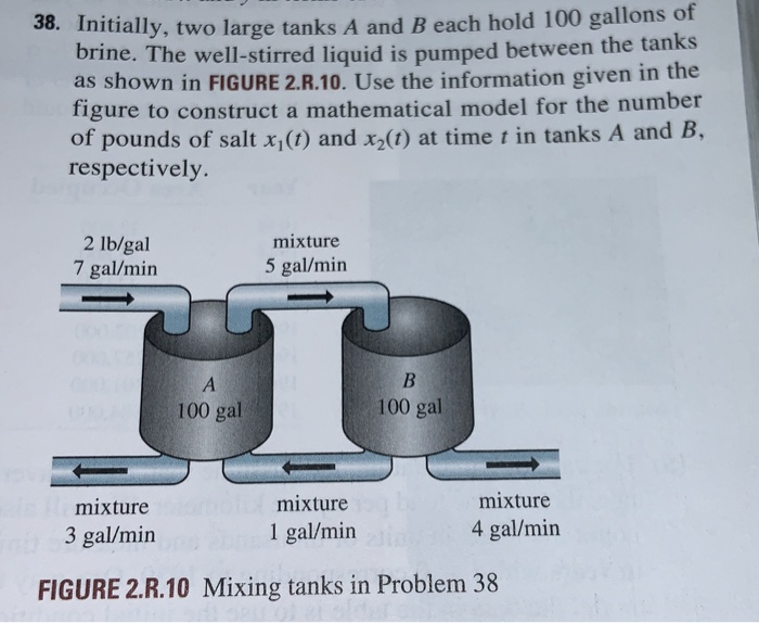 Solved 38. Initially, Two Large Tanks A And B Each Hold 100 | Chegg.com