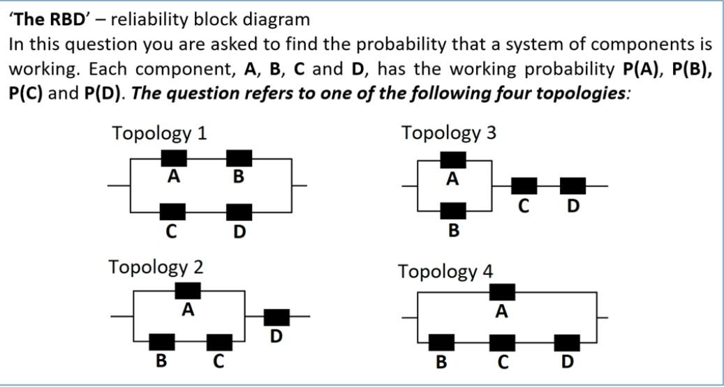 Solved With reference to the diagrams given in the