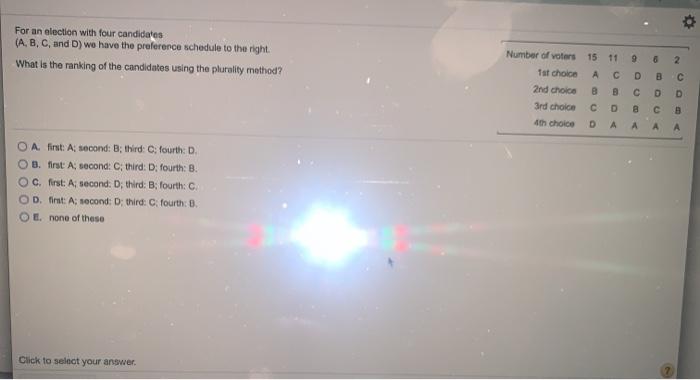 Solved 3 For An Election With Four Candidates (A, B, C, And | Chegg.com