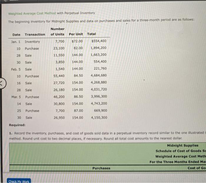 Solved Weighted Average Cost Method with Perpetual Inventory | Chegg.com