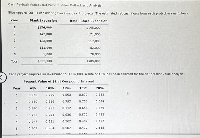 Solved Cash Payback Period, Net Present Value Method, and | Chegg.com