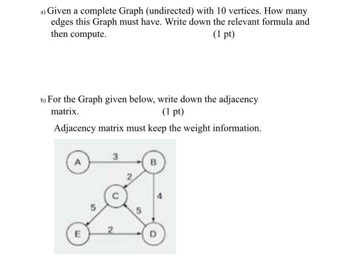 Solved a) Given a complete Graph (undirected) with 10 | Chegg.com