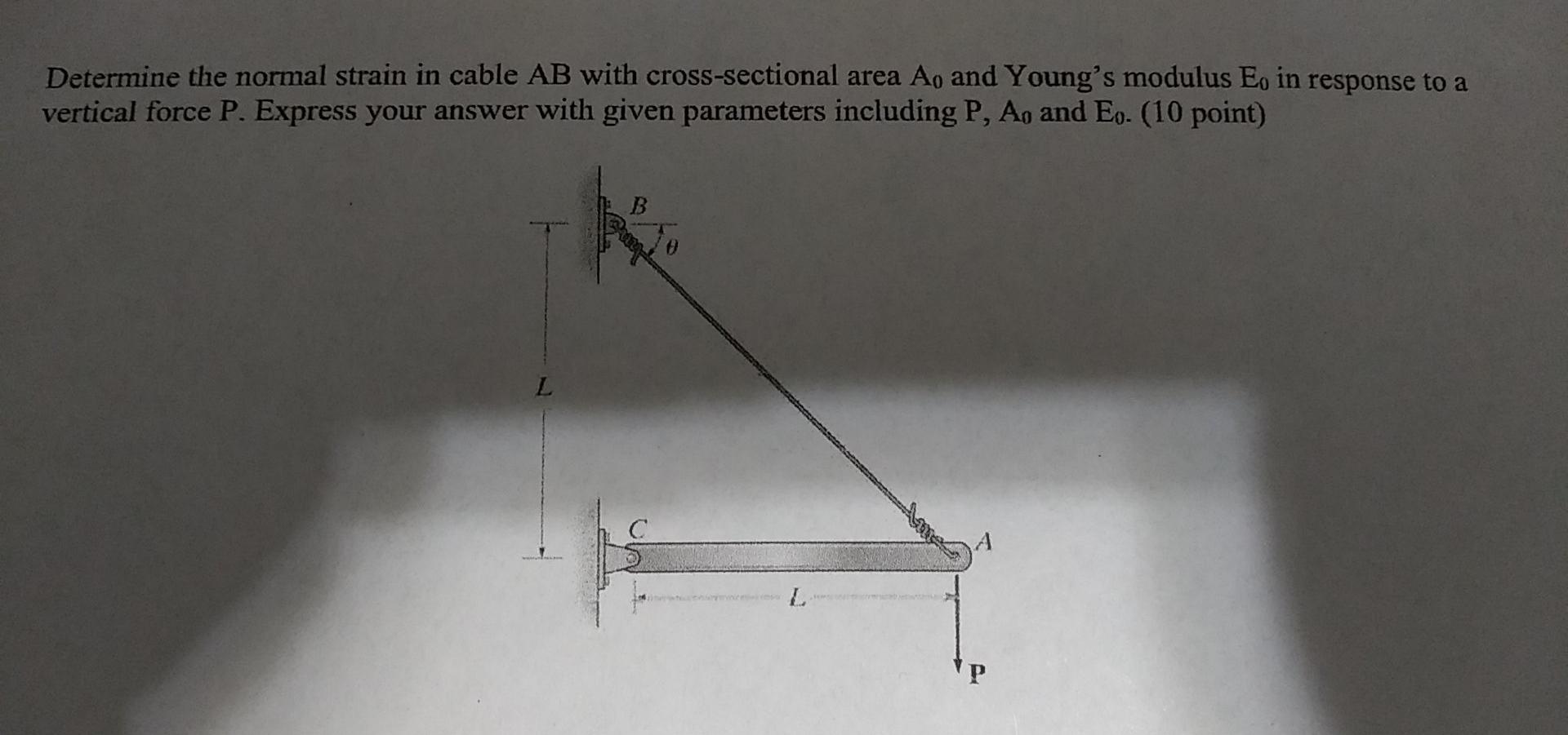 Solved Determine the normal strain in cable AB with | Chegg.com