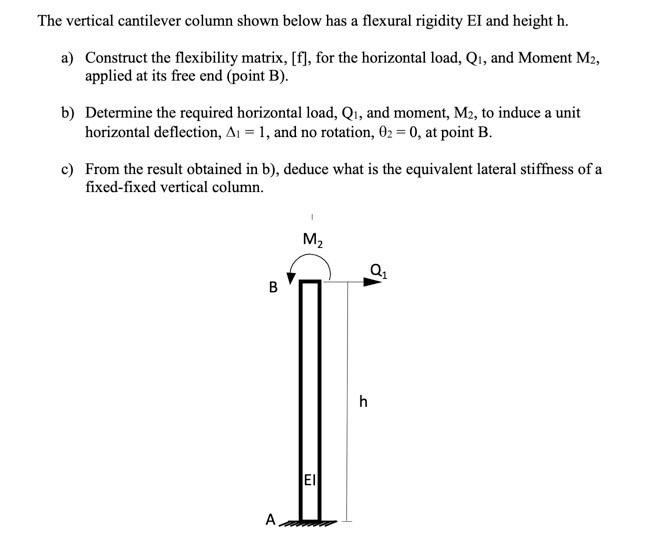 Solved The vertical cantilever column shown below has a | Chegg.com