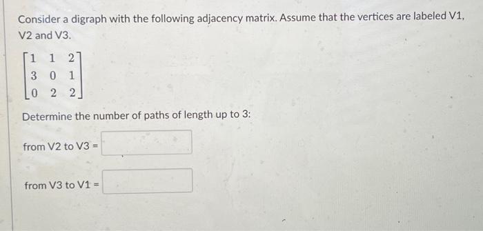 Solved Consider a digraph with the following adjacency | Chegg.com