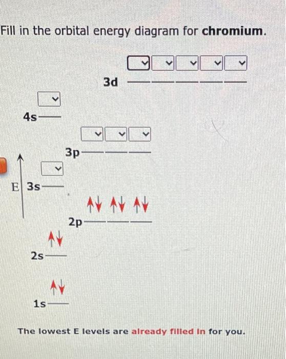 Solved Fill in the orbital energy diagram for the carbon | Chegg.com