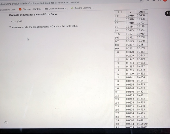 Question 4 of 12 Use a table listing the ordinate and | Chegg.com