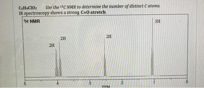 Solved redraw the 1H NMR spectrogram draw the proposed | Chegg.com
