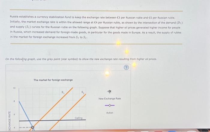 Solved Russia Establishes A Currency Stabilization Fund To | Chegg.com