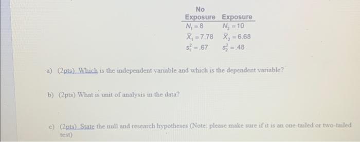 Solved (20pt) A researcher is interested in the effects of | Chegg.com