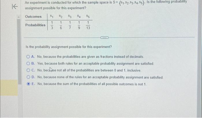 Solved An experiment is conducted for which the sample space | Chegg.com