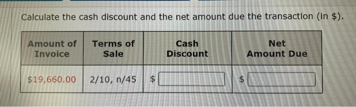 Solved Calculate the cash discount and the net amount due | Chegg.com