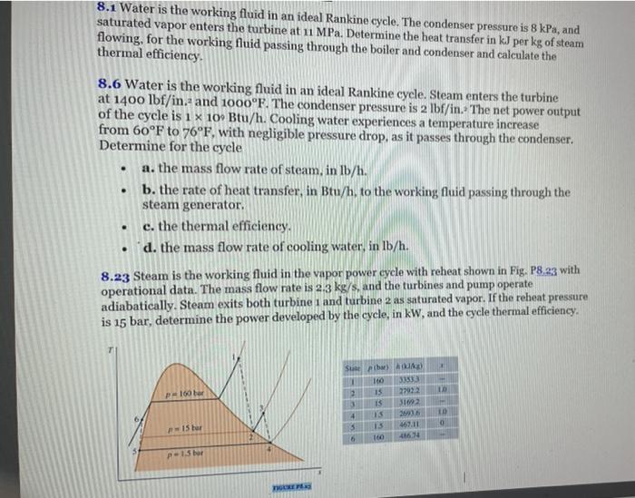 Solved 8.1 Water is the working fluid in an ideal Rankine | Chegg.com