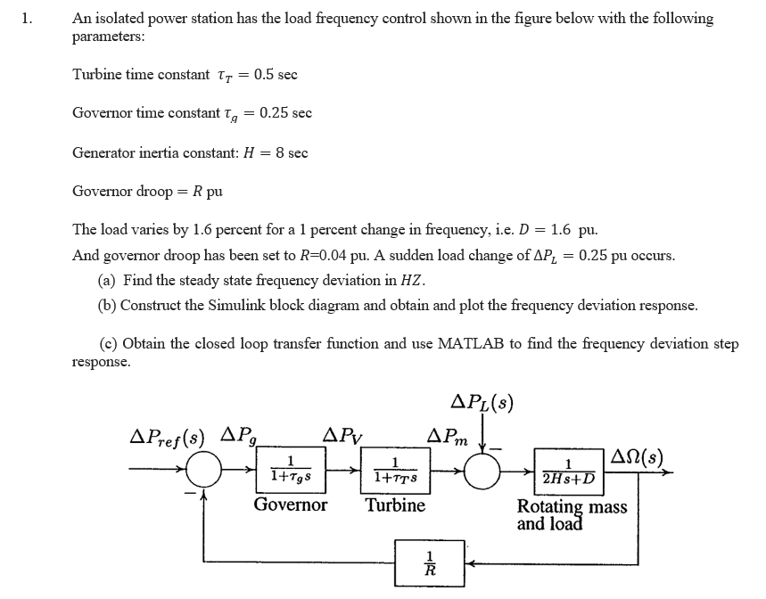Solved An isolated power station has the load frequency | Chegg.com