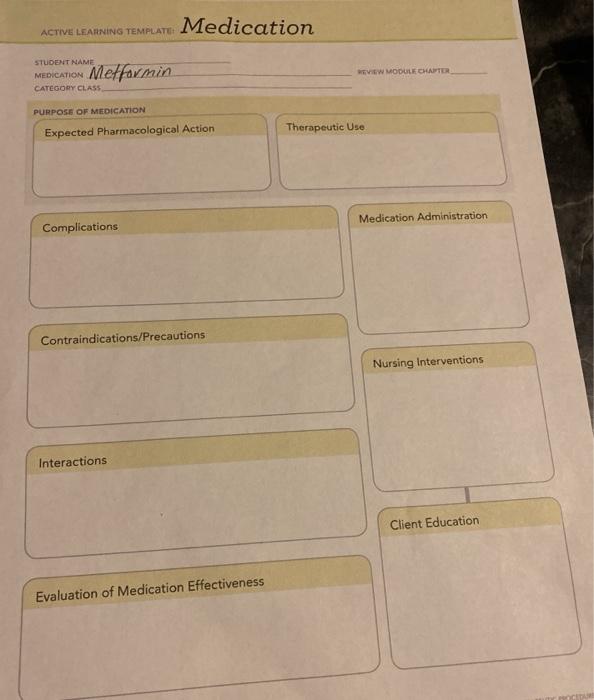 Medication ACTIVE LEARNING TEMPLATE STUDENT NAME MEDICATION Metformin VIEW MODULE CHANTER CATEGORY CLASS PURPOSE OF MEDICATIO