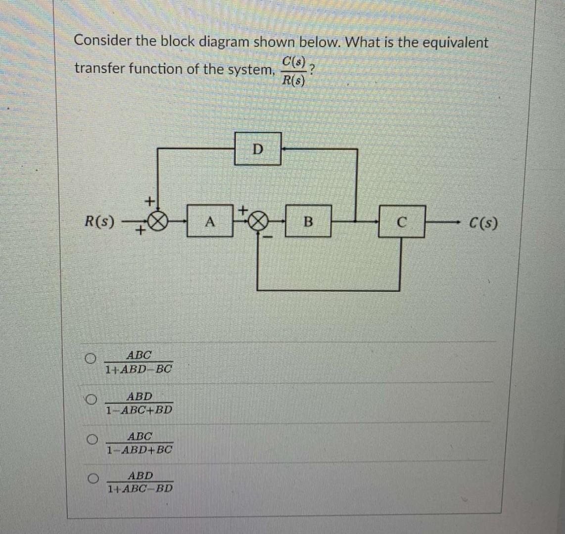 Solved Consider the block diagram shown below. What is the | Chegg.com