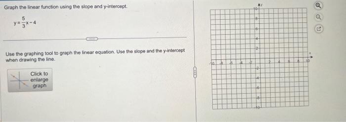 solved-plot-the-intercepts-to-graph-the-equation-8x-6y-24-chegg