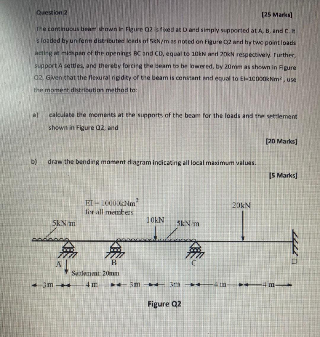 Solved Question 2 [25 Marks] The Continuous Beam Shown In | Chegg.com