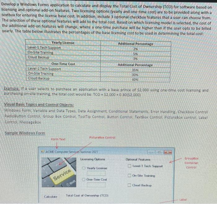 Solved Develop a Windows Forms application to calculate and | Chegg.com