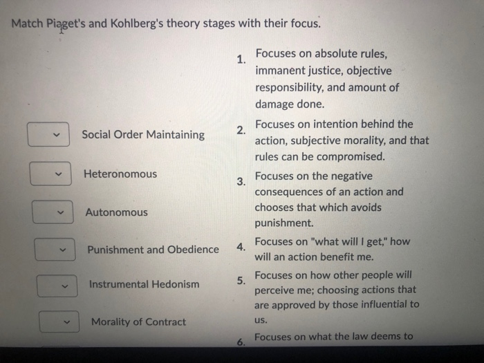 Solved Match Piaget s and Kohlberg s theory stages with Chegg