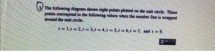 1. The following diagram shows eight points plotted | Chegg.com