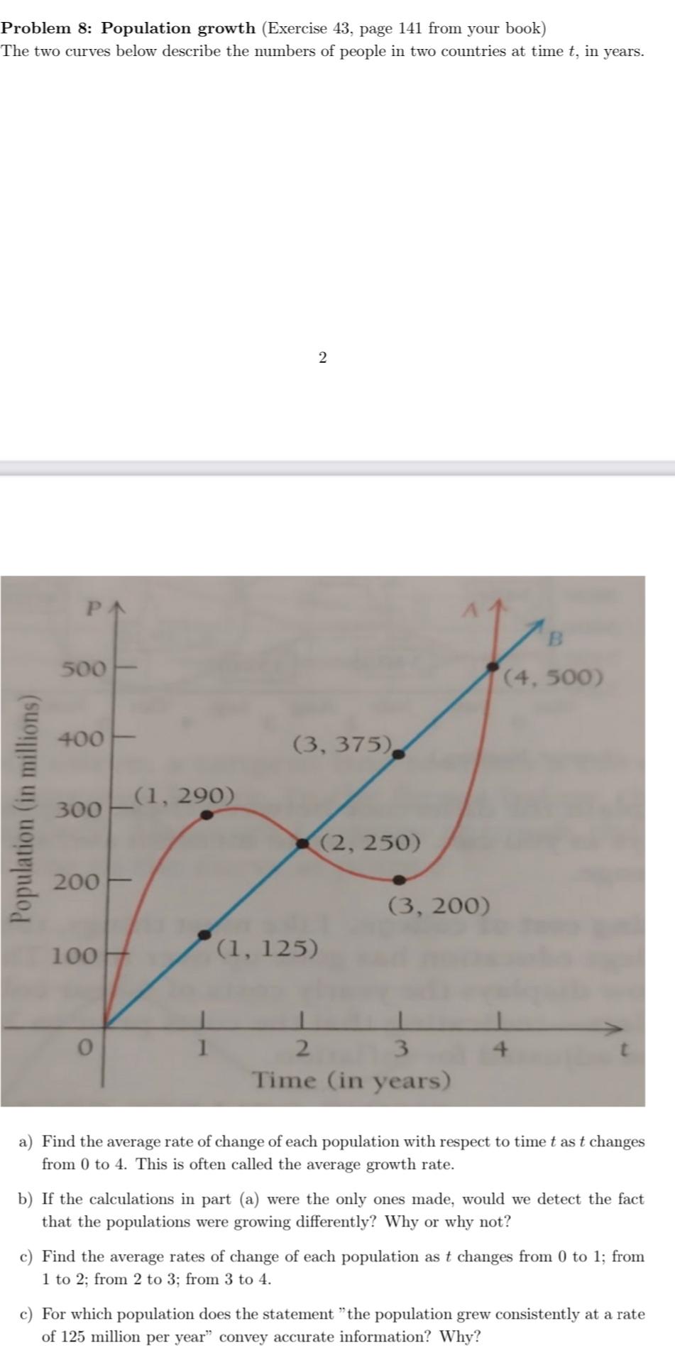 Solved Problem 8: Population growth (Exercise 43, ﻿page 141 | Chegg.com