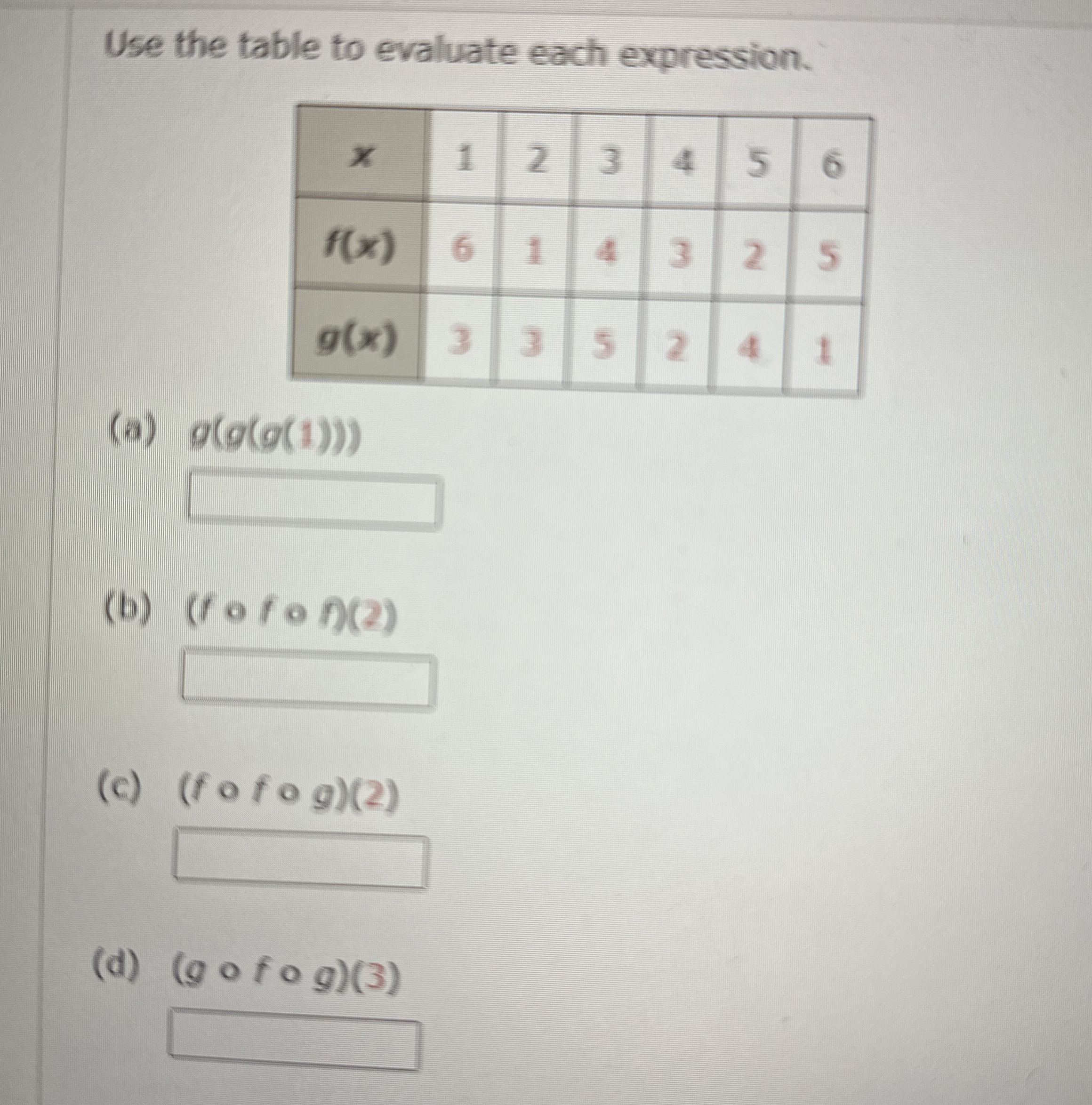 Solved Use the table to evaluate each | Chegg.com