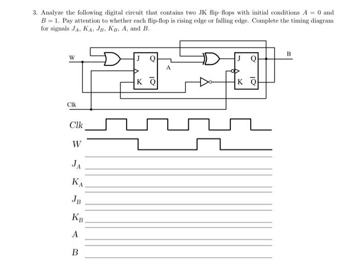 Solved 3. Analyze the following digital circuit that | Chegg.com