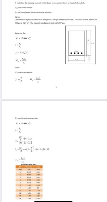 Alemtie Methods For Cracking Moment Calculate The | Chegg.com