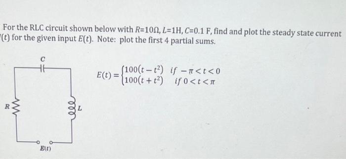 Solved For the RLC circuit shown below with R=10Ω,L=1H,C=0.1 | Chegg.com