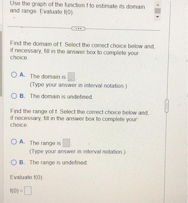 Solved Use the graph of the function to estimate its domain | Chegg.com