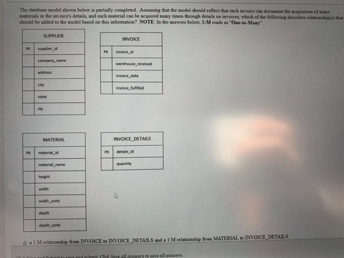 Solved The database model shown below is partially | Chegg.com