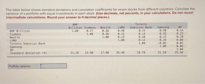 The table below shows standard deviations and | Chegg.com