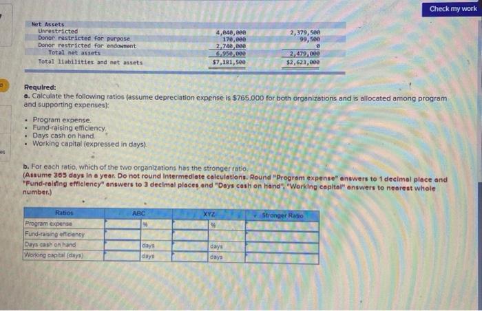 Solved Presented below are financial statements (except cash | Chegg.com