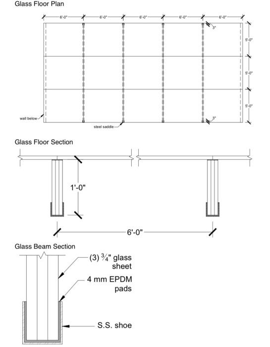 Solved Glass Floor Plan3 second duration glass σ=3350psi | Chegg.com
