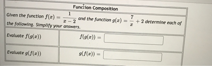 Solved Function Composition 1 Given the function f(x) = and | Chegg.com