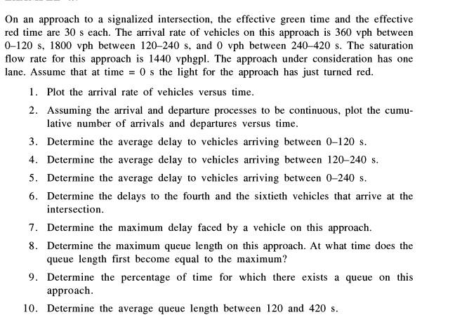 Solved On An Approach To A Signalized Intersection, The | Chegg.com