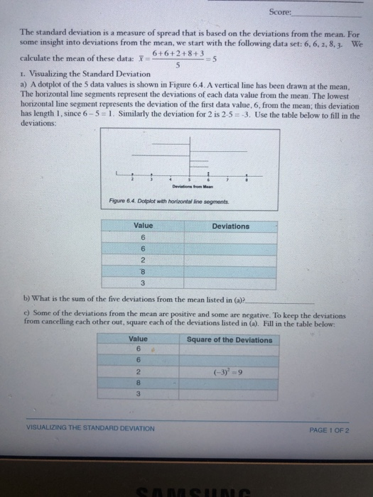 Solved Score: The standard deviation is a measure of spread | Chegg.com