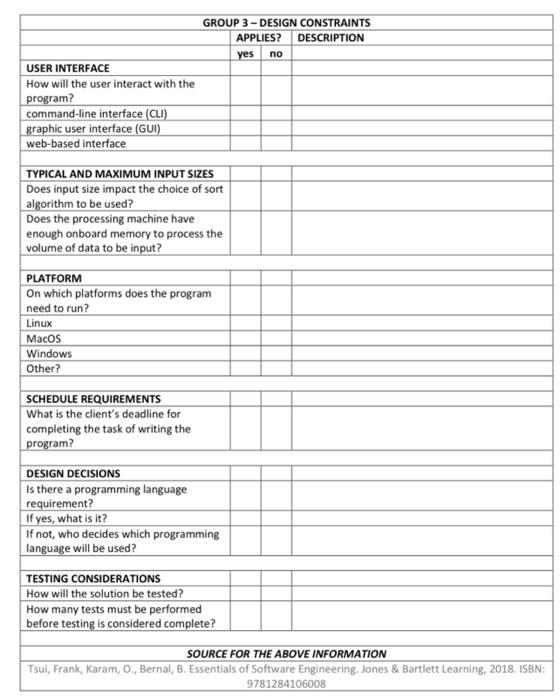 Solved 6 PROBLEM EVALUATION CHECKLIST Considerations to | Chegg.com