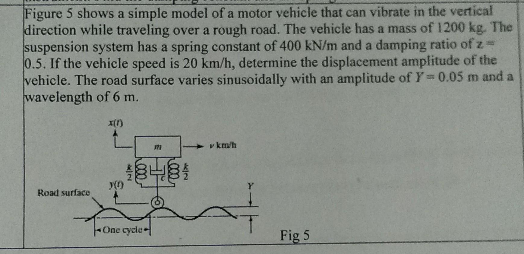 Figure 5 shows a simple model of a motor vehicle that | Chegg.com