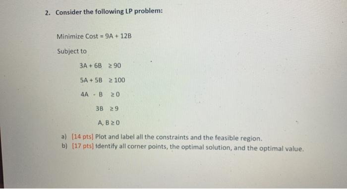 Solved 2. Consider the following LP problem: Minimize Cost = | Chegg.com