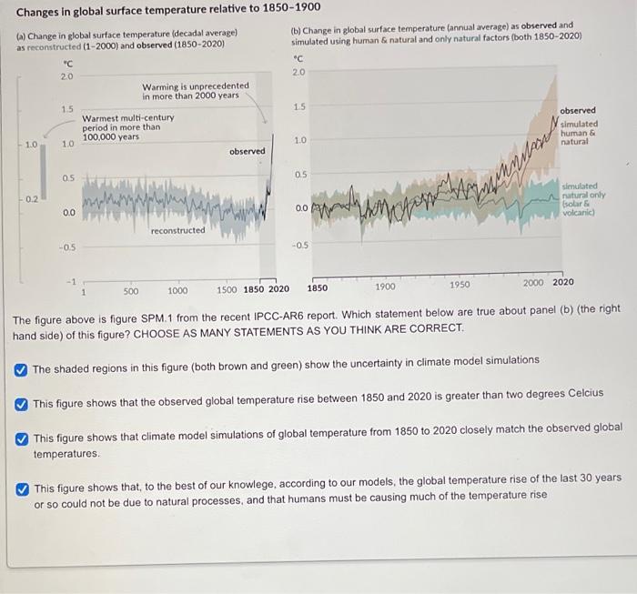 Solved Changes in global surface temperature relative to | Chegg.com