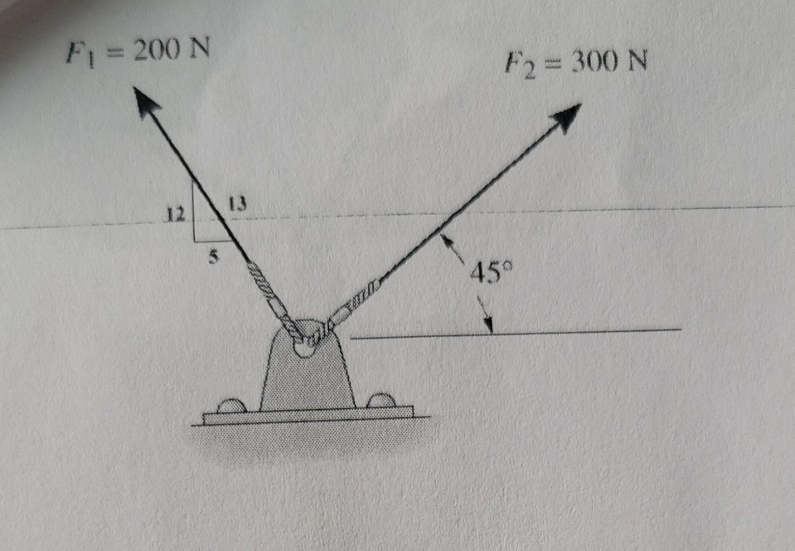 \( F_{1}=200 \mathrm{~N} \)
\( F_{2}=300 \mathrm{~N} \)